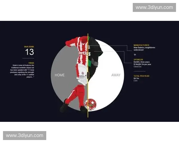 彪马助力世界杯赞助战略深化品牌全球影响力与体育营销布局